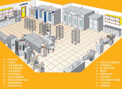 ���ͳ��������ͺ決���S