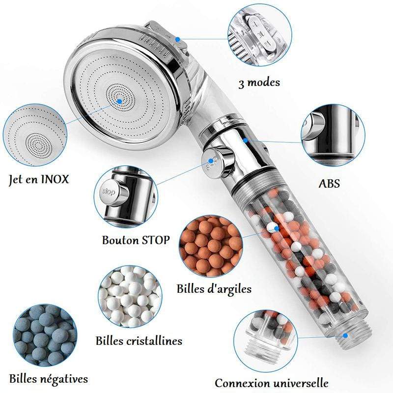 Acu Shower - Douchette Économique Filtrante