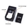 Keep-Guard® | Mini tracker GPS magnétique